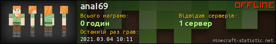 Юзербар 560x90 для anaI69