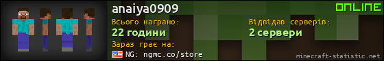 Юзербар 560x90 для anaiya0909