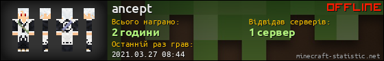 Юзербар 560x90 для ancept