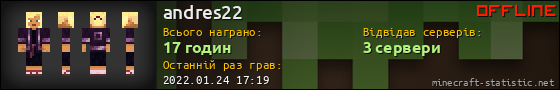Юзербар 560x90 для andres22