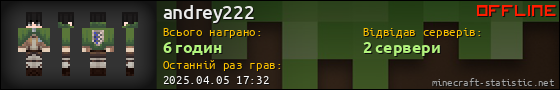 Юзербар 560x90 для andrey222