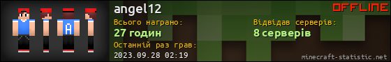 Юзербар 560x90 для angel12