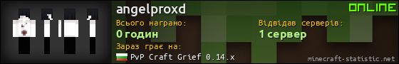 Юзербар 560x90 для angelproxd
