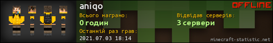 Юзербар 560x90 для aniqo