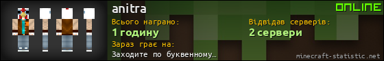 Юзербар 560x90 для anitra