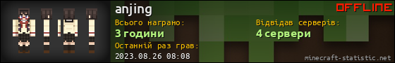 Юзербар 560x90 для anjing