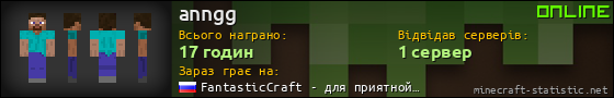 Юзербар 560x90 для anngg