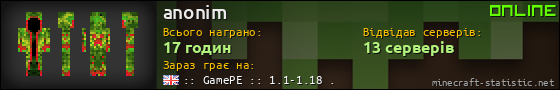 Юзербар 560x90 для anonim