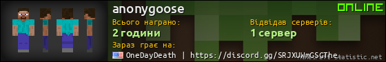 Юзербар 560x90 для anonygoose