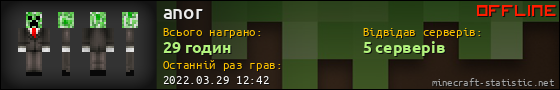 Юзербар 560x90 для anor