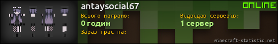 Юзербар 560x90 для antaysocial67