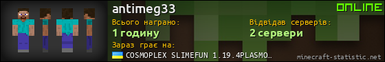 Юзербар 560x90 для antimeg33