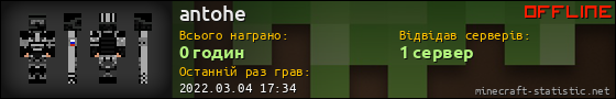 Юзербар 560x90 для antohe