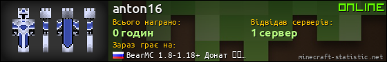 Юзербар 560x90 для anton16