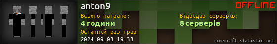 Юзербар 560x90 для anton9