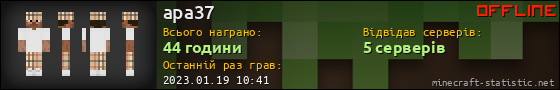 Юзербар 560x90 для apa37