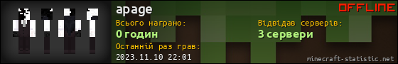 Юзербар 560x90 для apage