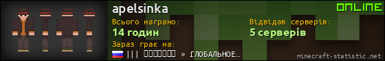 Юзербар 560x90 для apelsinka