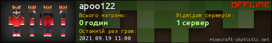 Юзербар 560x90 для apoo122