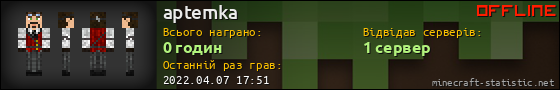 Юзербар 560x90 для aptemka