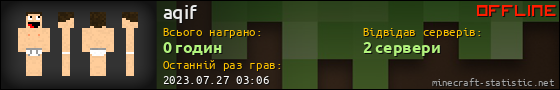 Юзербар 560x90 для aqif