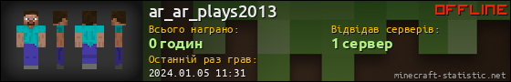 Юзербар 560x90 для ar_ar_plays2013