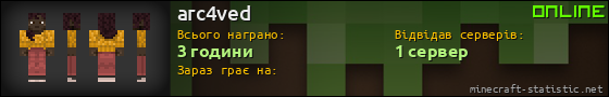 Юзербар 560x90 для arc4ved