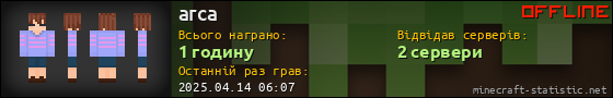 Юзербар 560x90 для arca