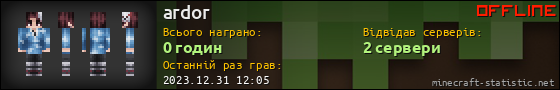 Юзербар 560x90 для ardor