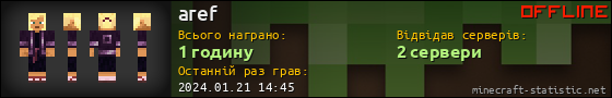 Юзербар 560x90 для aref