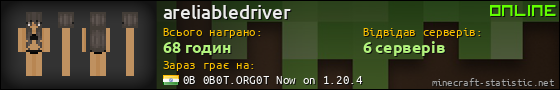 Юзербар 560x90 для areliabledriver