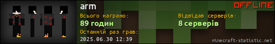 Юзербар 560x90 для arm