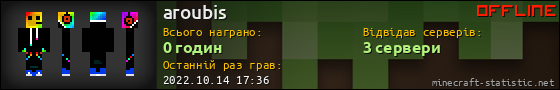 Юзербар 560x90 для aroubis