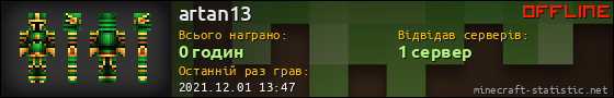 Юзербар 560x90 для artan13