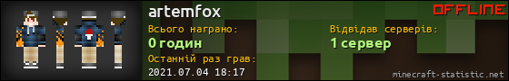 Юзербар 560x90 для artemfox