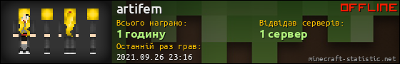 Юзербар 560x90 для artifem
