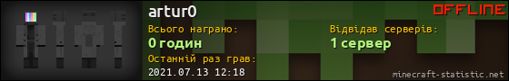 Юзербар 560x90 для artur0