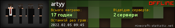 Юзербар 560x90 для artyy