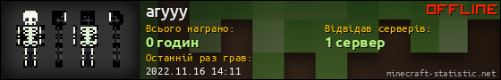 Юзербар 560x90 для aryyy