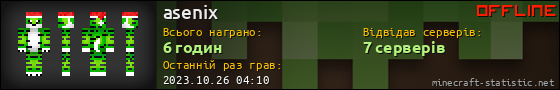 Юзербар 560x90 для asenix