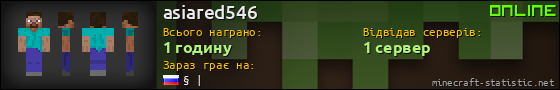 Юзербар 560x90 для asiared546