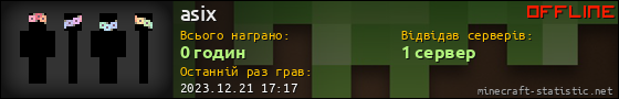 Юзербар 560x90 для asix