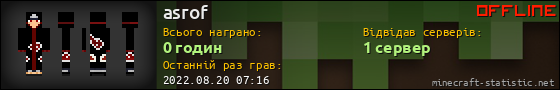 Юзербар 560x90 для asrof