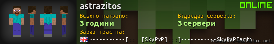 Юзербар 560x90 для astrazitos