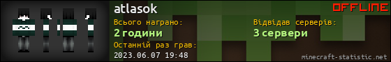 Юзербар 560x90 для atlasok
