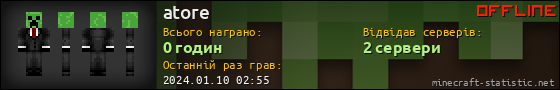 Юзербар 560x90 для atore