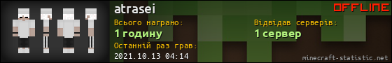 Юзербар 560x90 для atrasei