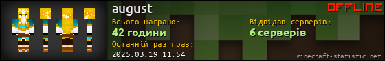 Юзербар 560x90 для august