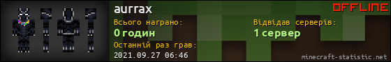 Юзербар 560x90 для aurrax