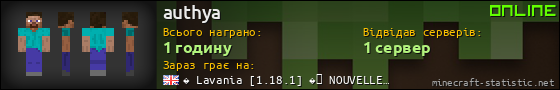 Юзербар 560x90 для authya
